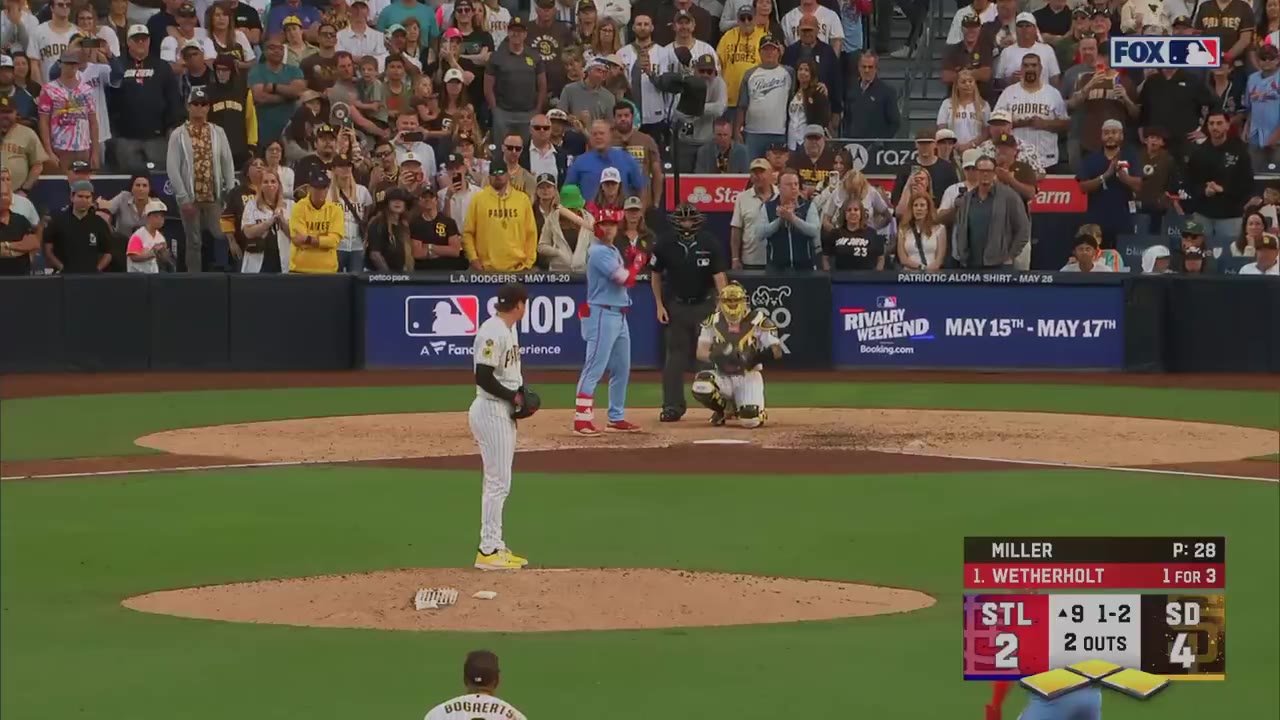 Barstool Baseball: Mason Miller

Good night  https://t.co/y9JU9yfoZs