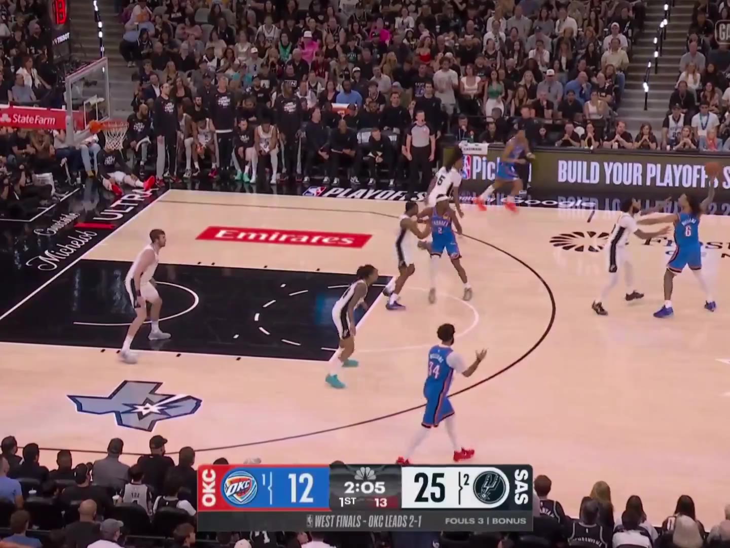 Barstool Sports: SGA has mastered flopping so much he doesn’t even have to be touched  https://t.co/lZHR4vD6GM