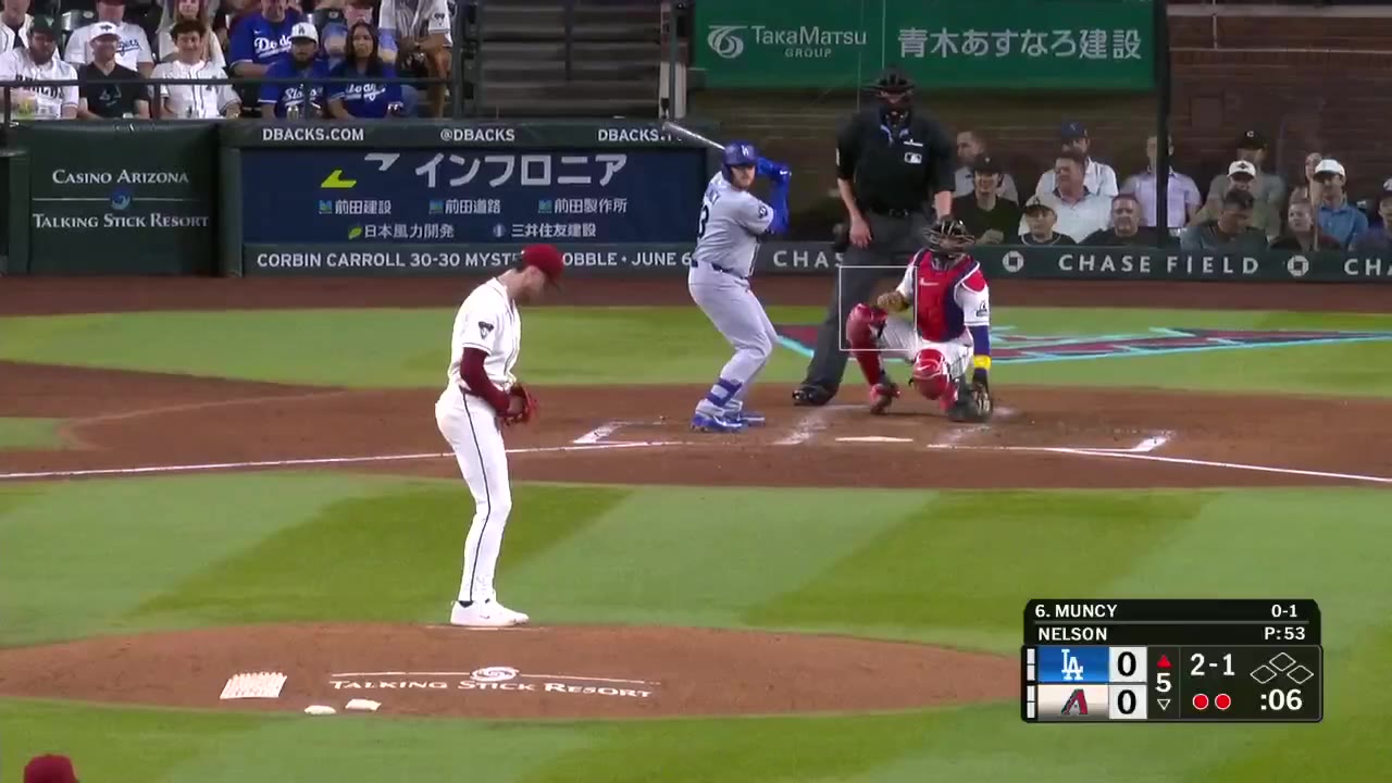 Barstool Baseball: Max Muncy and Ildemaro Vargas have both left the game after this collision at 1st base  https://t.co/ekFBdBSvCo