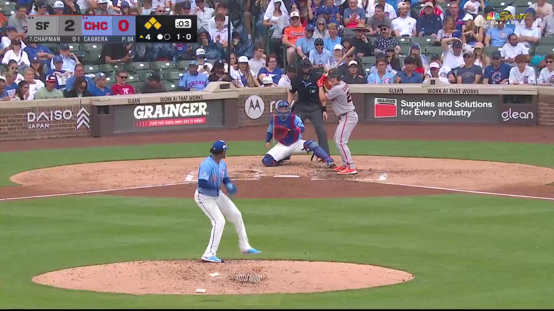 Barstool Baseball: The ball is flying today in Wrigley  https://t.co/cXQvh3wgFD