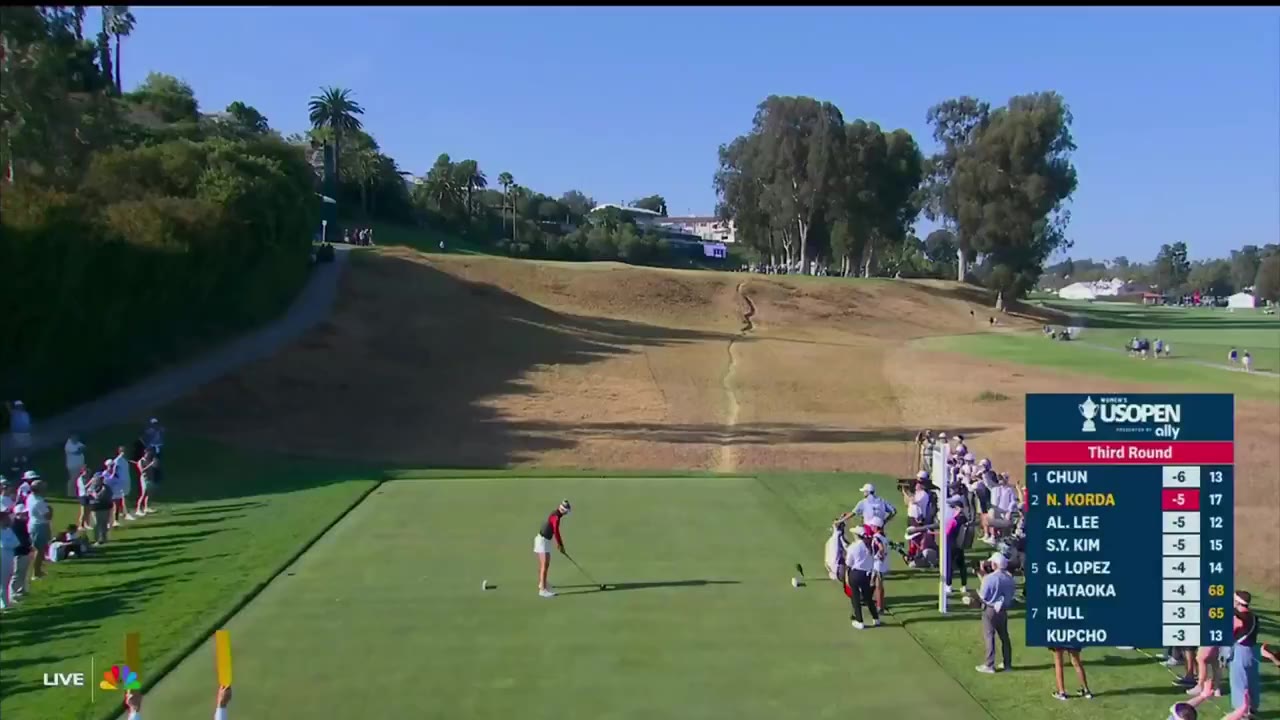 Fore Play: NELLY KORDA THREE STRAIGHT BIRDIES TO TIE THE LEAD https://t.co/sp9F37BUim