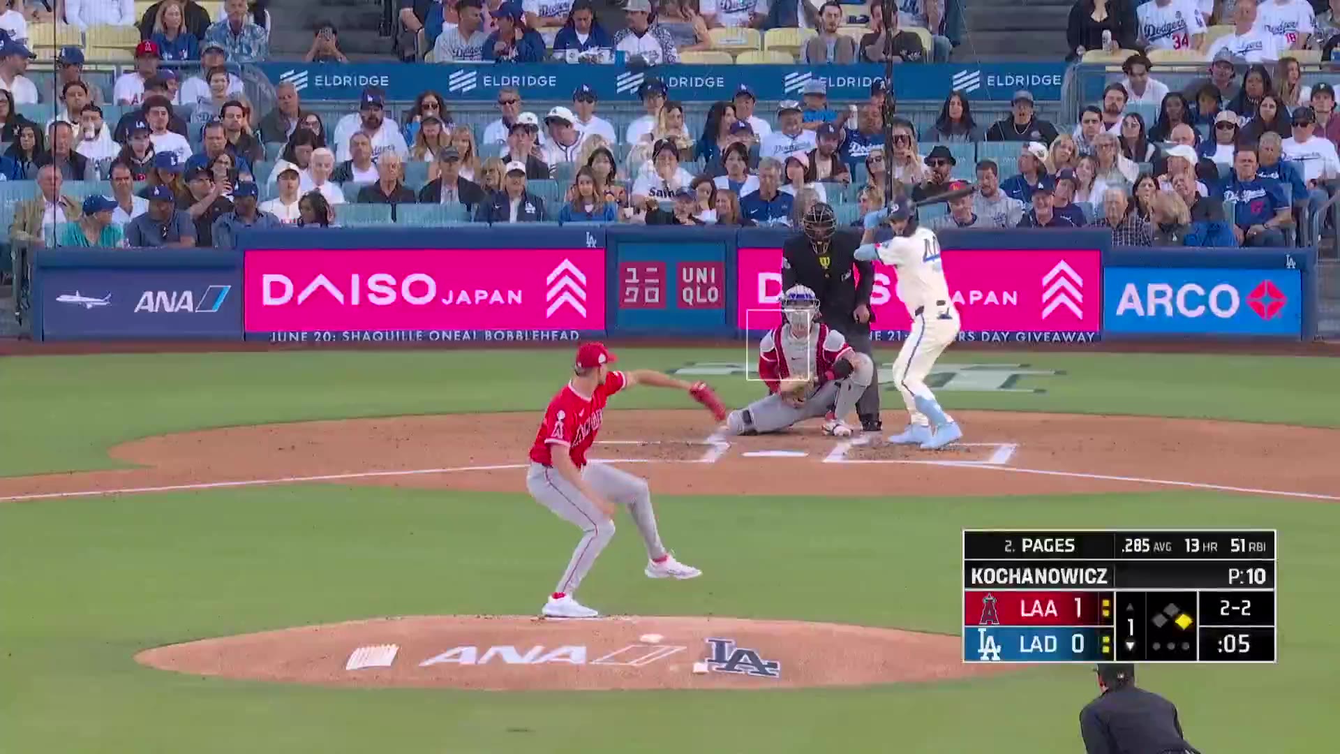 Barstool Baseball: All Star Andy Pages? https://t.co/mkK4hMcoSa