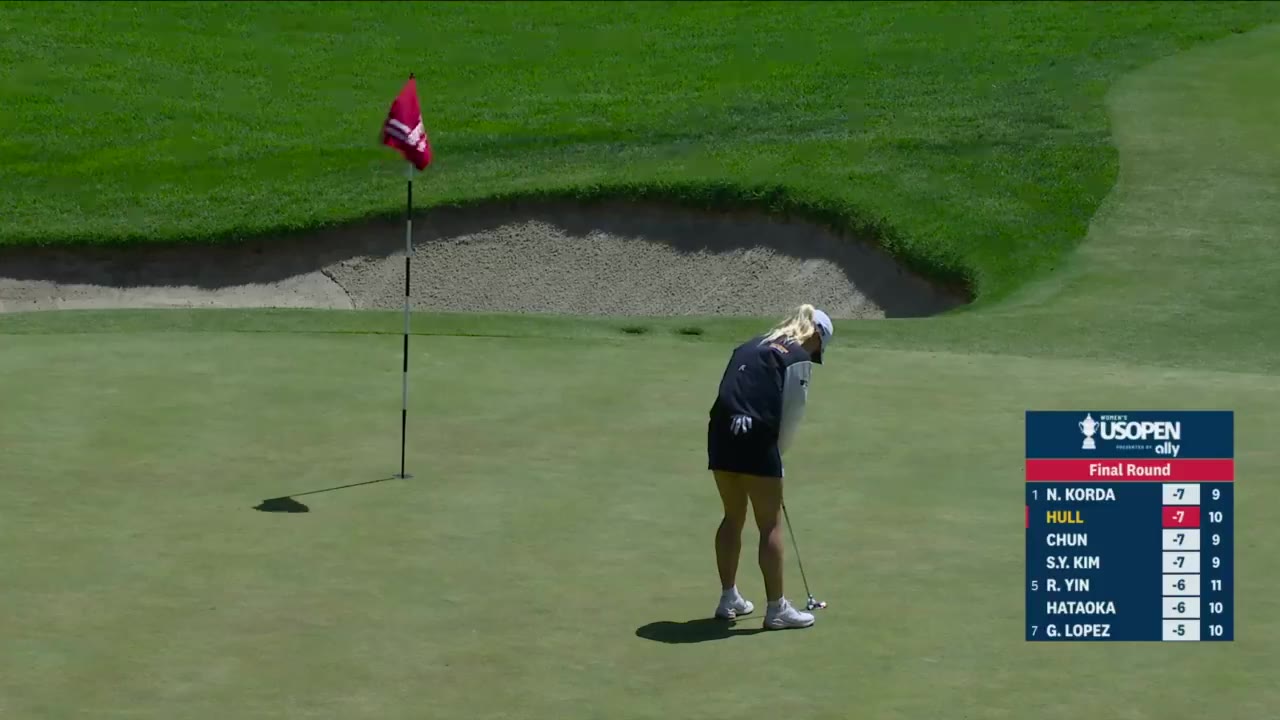 Fore Play: CHARLEY HULL DRIPS ONE IN FOR THE SOLO LEAD.

THE GOLF IS GOOD RIGHT NOW. https://t.co/rOW2hy1cJH