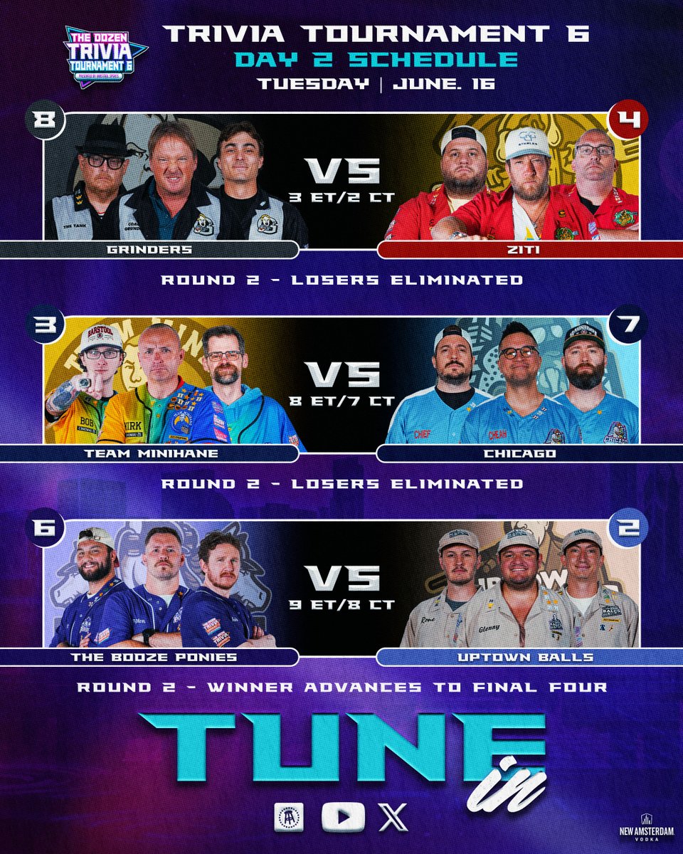 The Dozen Trivia: The Dozen Trivia Tournament 6 continues today! Here’s the schedule:

🟣 8-Grinders vs. 4-Ziti || 3|2c
🟣 3-Minihane vs.