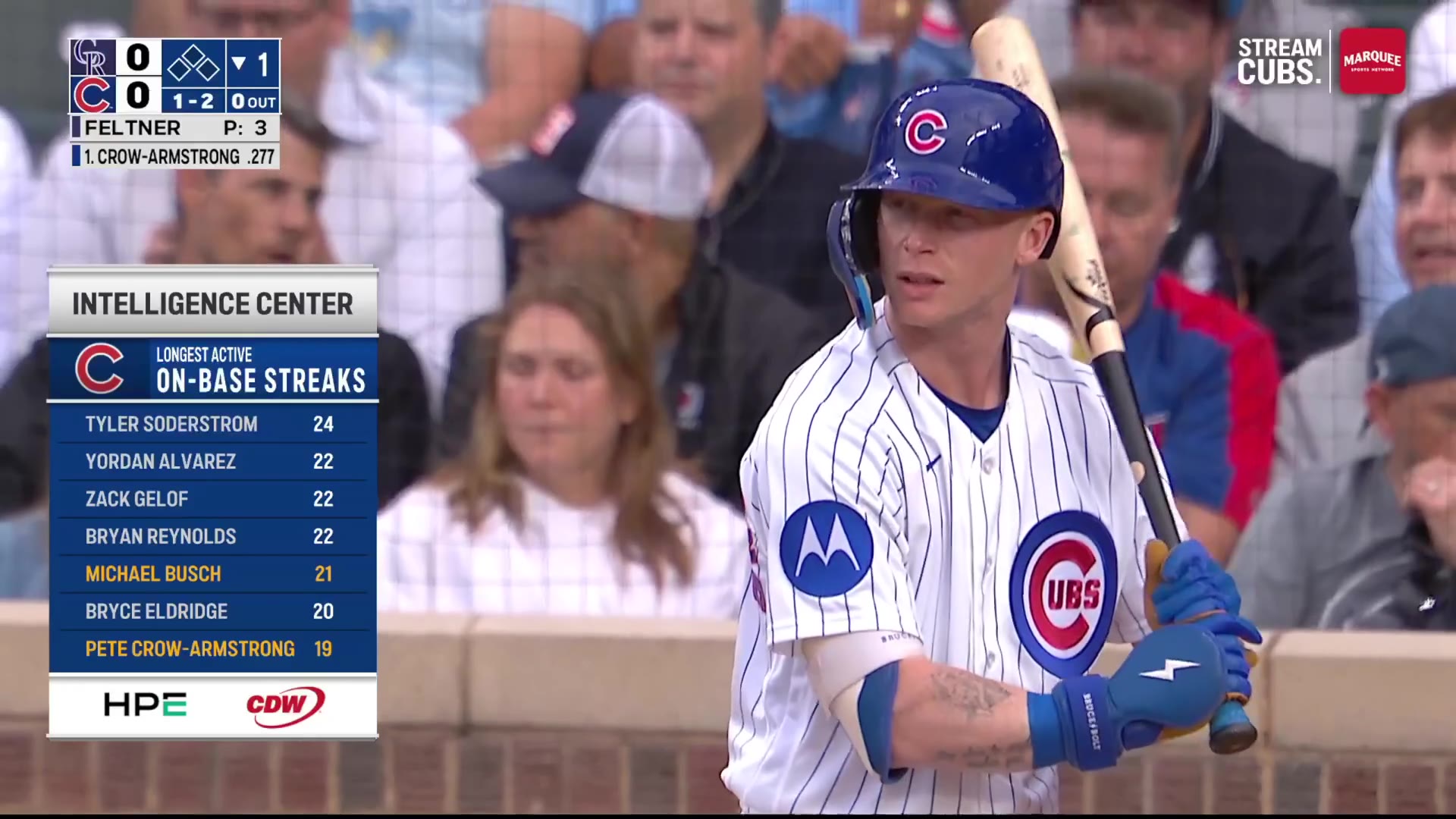 PCA Goes Nuclear As Cubs Salvage A Series Win Over The Rockies