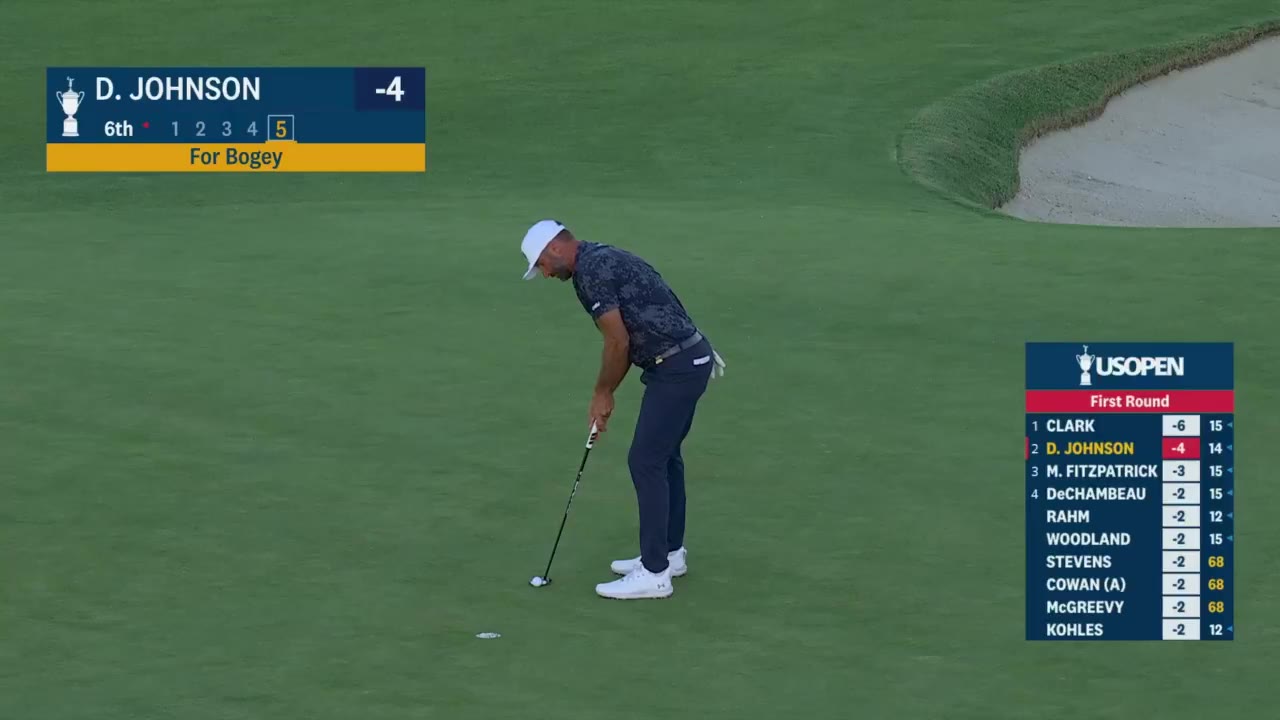 Fore Play: DJ with a BRUTAL lip out. 

He makes double and falls 4 back of Wyndham. https://t.co/MFO6l1Kmrp