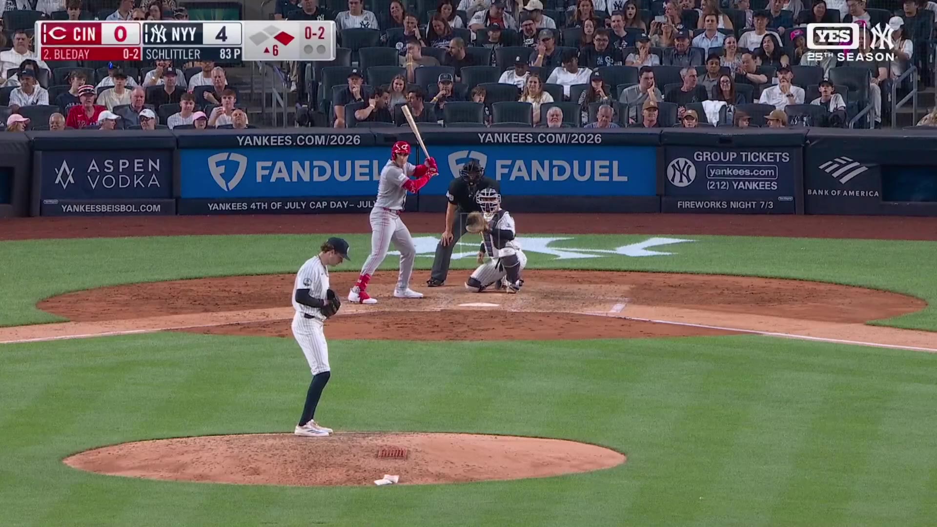 Eric Hubbs: Cam Schlittler ends his night with a career high 13 strikeouts, zero walks, and no runs allowed. 

Lowers his season ERA