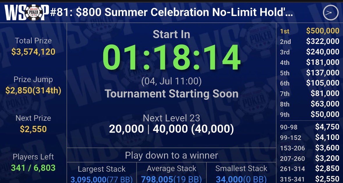 Mintzy: Today strikes me as a helluva time to get hot @WSOP
Day 2 in 75 min! #IGBAGS https://t.co/tZ0dQVukxa