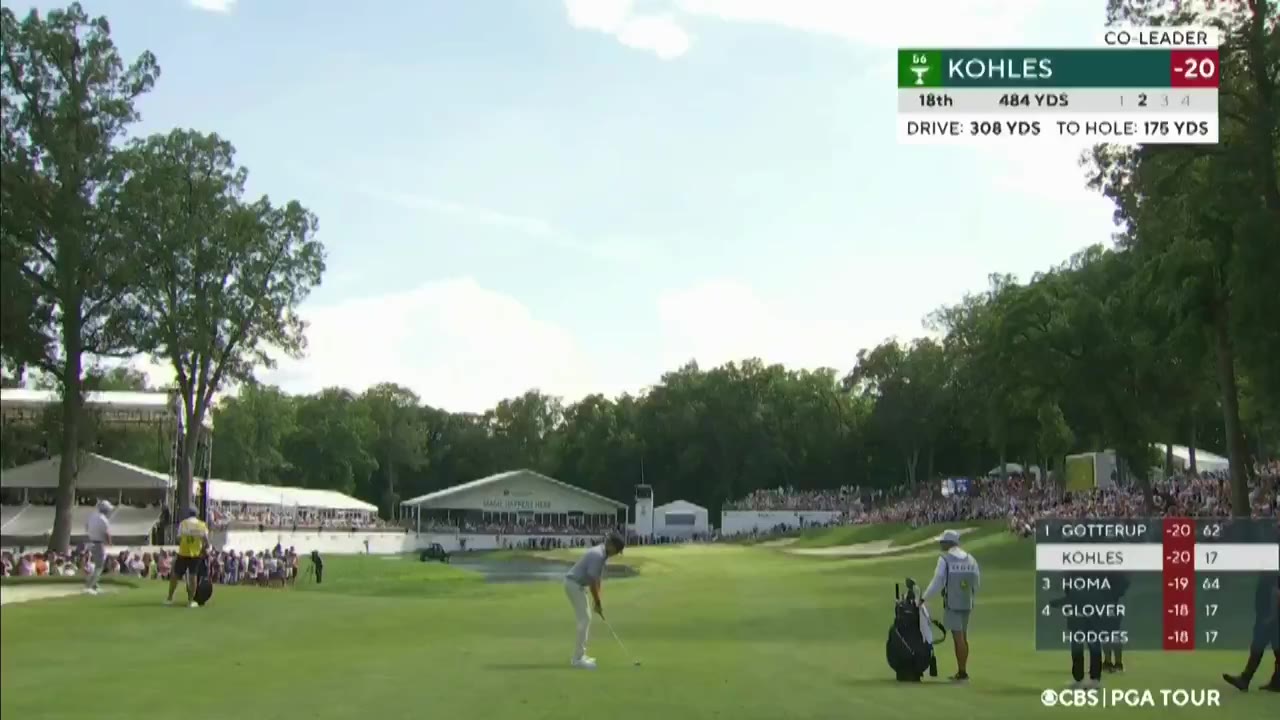 Fore Play: Ben Kohles was tied for the lead on 18… and put it in the water.

PAIN. https://t.co/etSbyG2sSl
