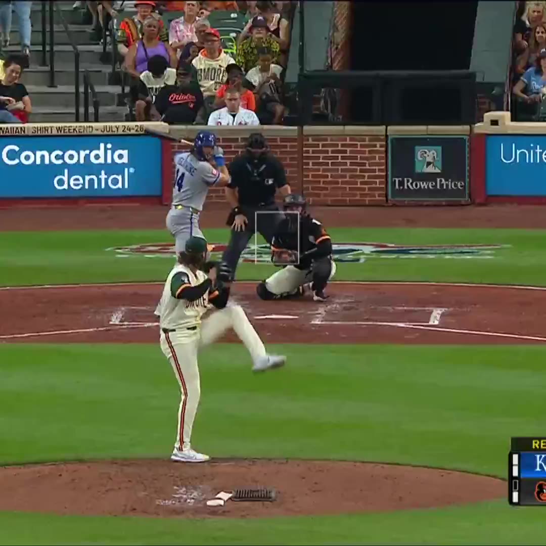 A baserunner in a Kansas City Royals road uniform rounds second base at Camden Yards while an outfielder stands near the warning track and a scoreboard displays pitch data for Baltimore Orioles pitcher Brandon Young, including an 82.3 MPH splitter.