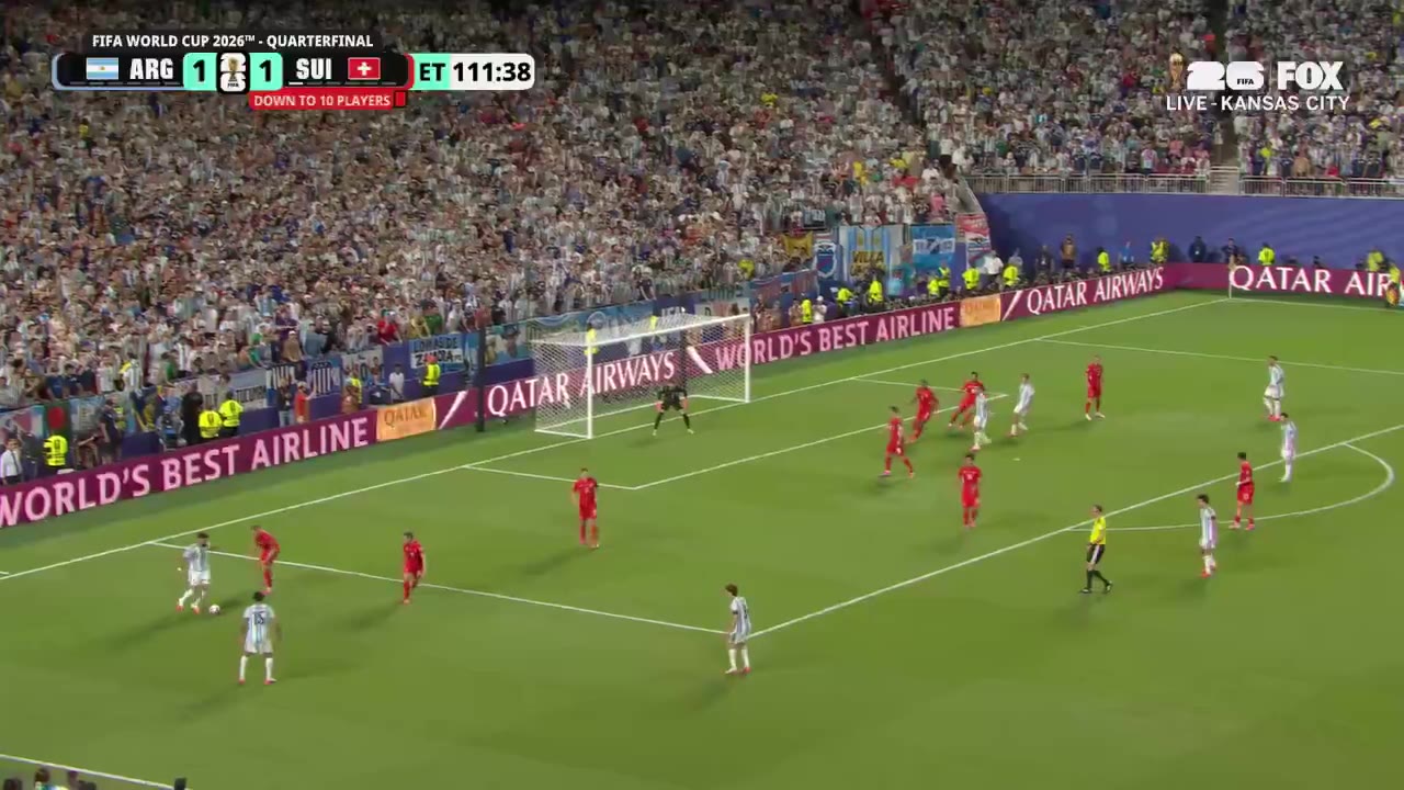 Argentina player scoring past a Switzerland goalkeeper in extra time, teammates celebrating with a slide before a pile-on; on-screen scoreboard reads ARG 2, SUI 1, ET 111:49, quarterfinal, Argentina down to 10 players