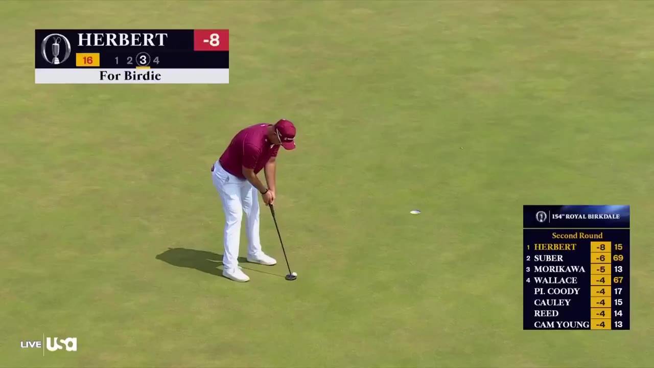 Fore Play: ANOTHER ONE.

LUCAS HERBERT 9-UNDER. 2 TO PLAY. https://t.co/BtPyKePIf6