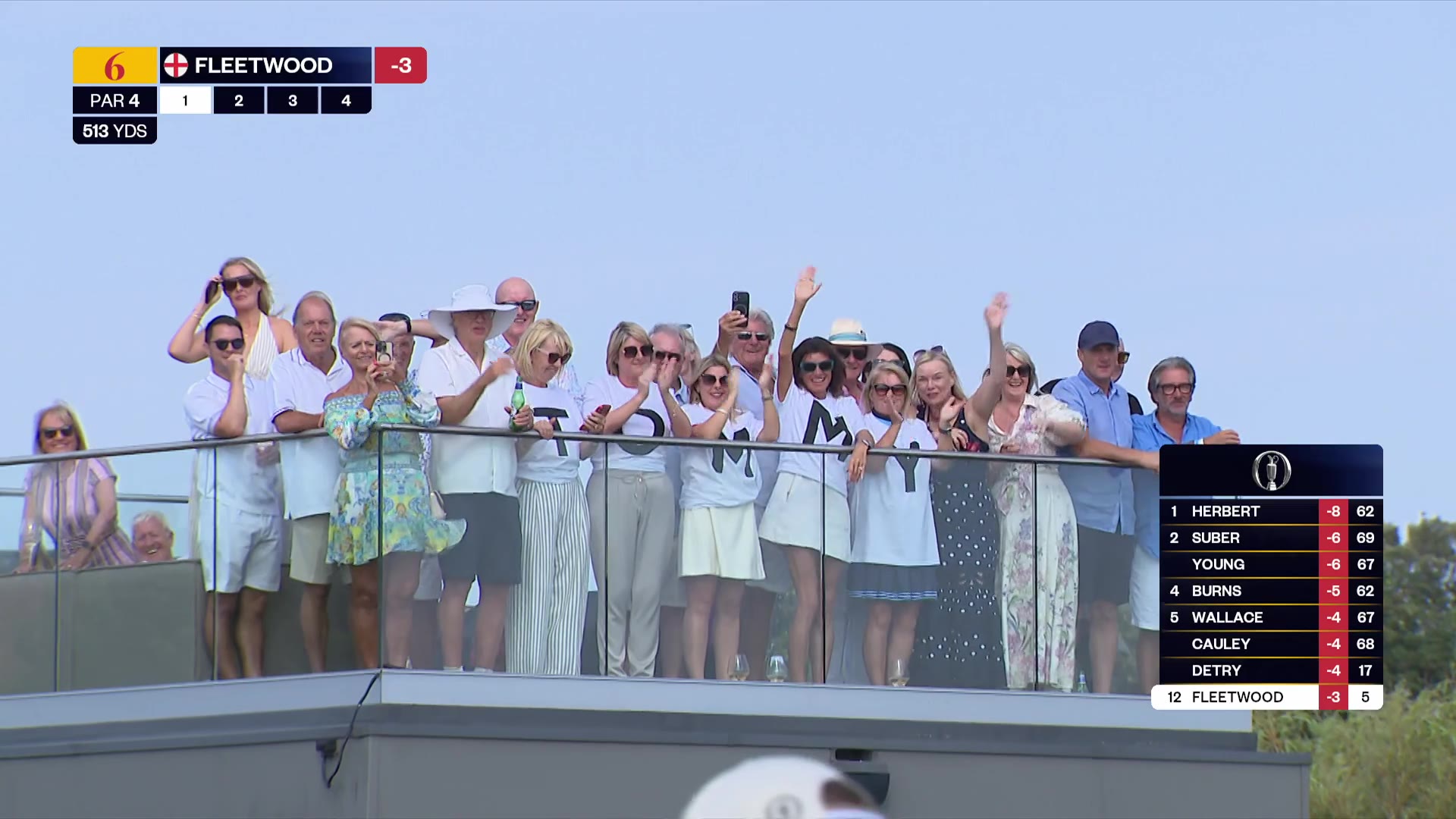 Fore Play: Tommy Fleetwood has his own fan club at Birkdale today https://t.co/U3eGMWTa5V