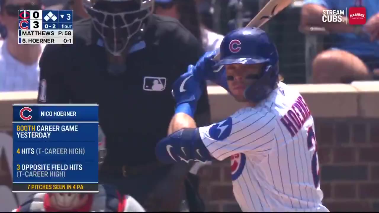 Barstool Chicago: NICO GETS EVERYBODY HOME https://t.co/tydzB0ytls