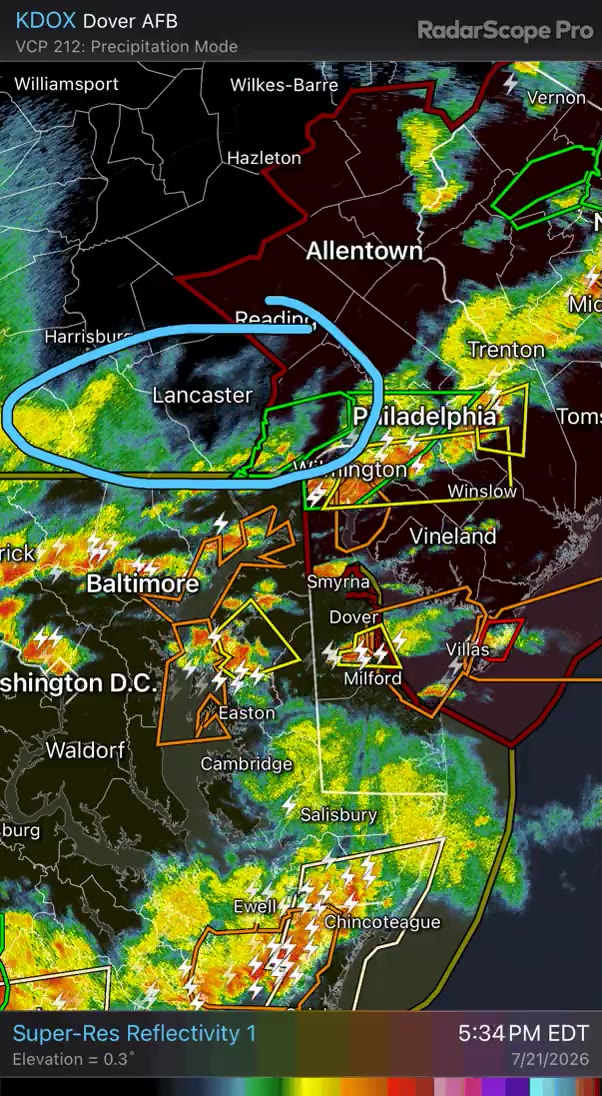 Kevin Roth: ⚾️☔️☔️ On to PHI. Main line of storms has cleared out. Still lingering rain which likely causes a late start. Playing re