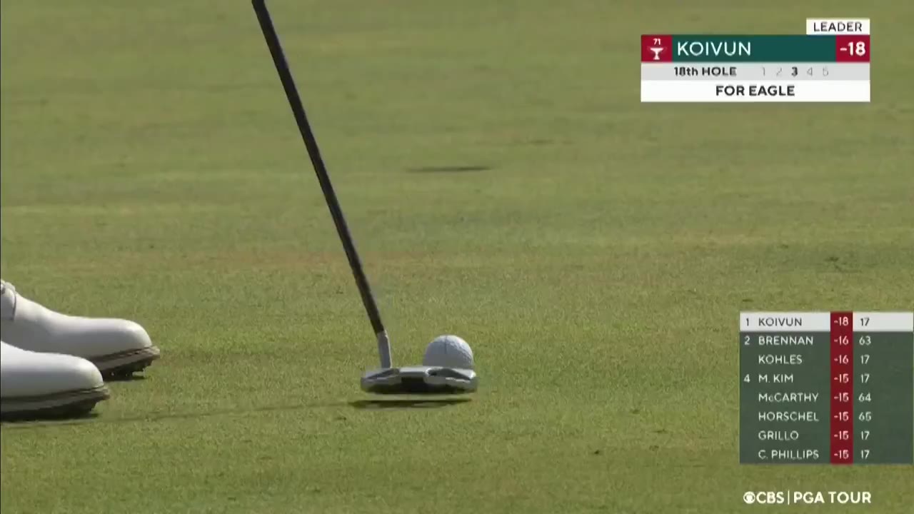Fore Play: JACKSON KOIVUN BACK NINE 28, A RECORD AT THE 3M ‼️

4 SHOT LEAD. https://t.co/NxPSoqlULx