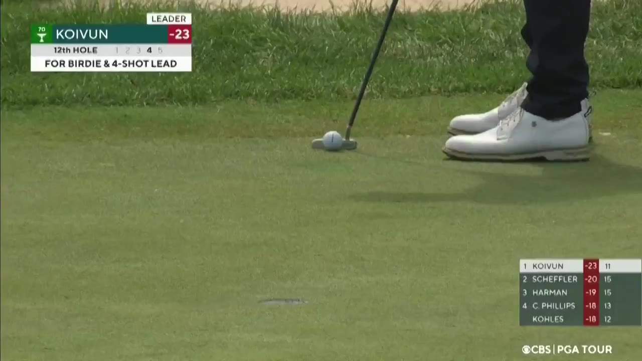 Fore Play: Jackson Koivun is not slowing down. https://t.co/7bX8RAcBtM