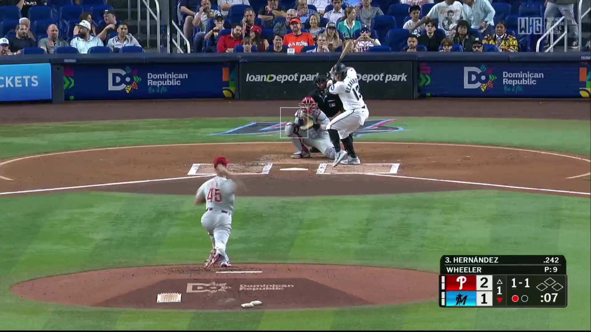 Barstool Baseball: Hernandez ties it up in the 305! Runs aplenty early on!  https://t.co/Id8ePzn46p