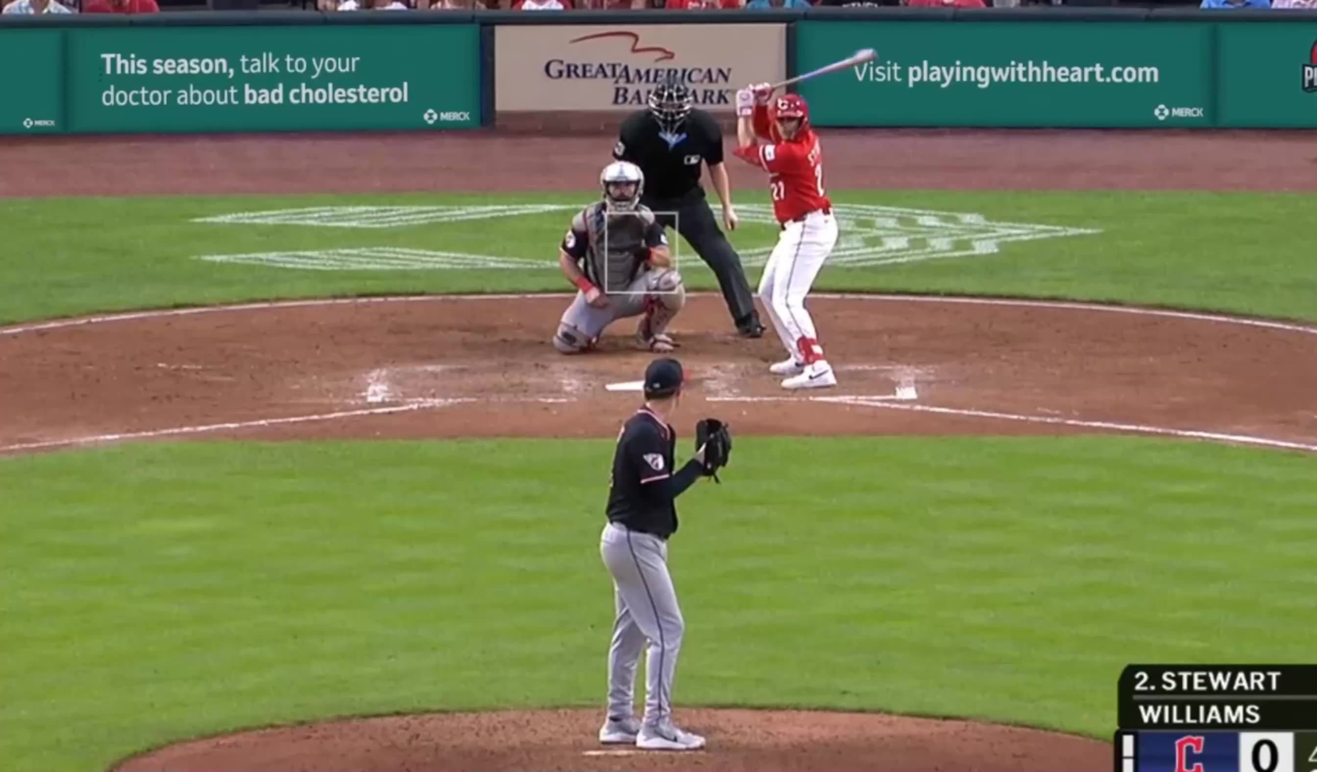 Gavin Williams is striking out the entire league right now