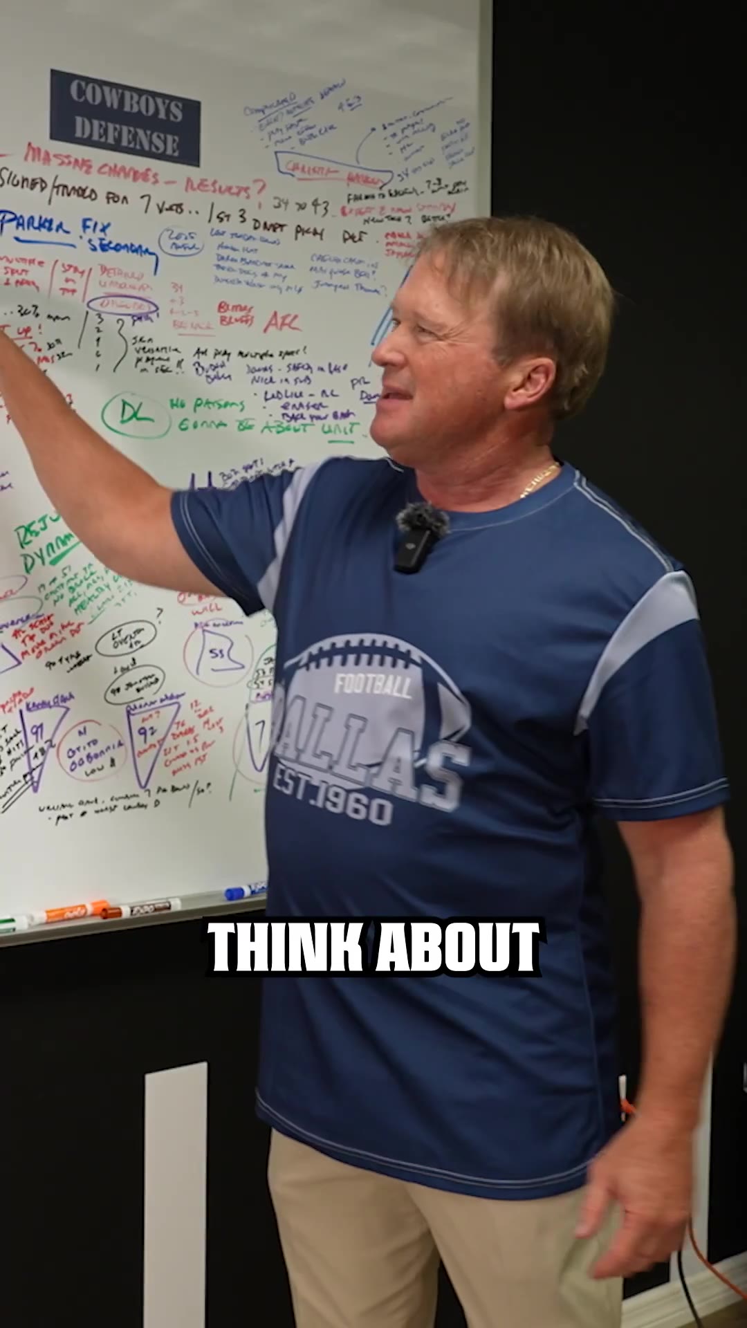 Jon Gruden: The Cowboys defense needs to improve in a BIG way for Dallas to compete for the division title this season! https://t.co