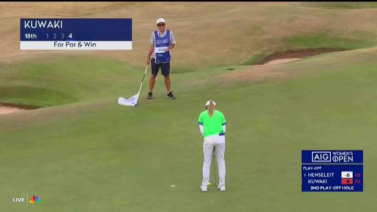 Fore Play: Shiho Kuwaki wins the Women’s Open on the second playoff hole 🏆 https://t.co/DiQziONTol