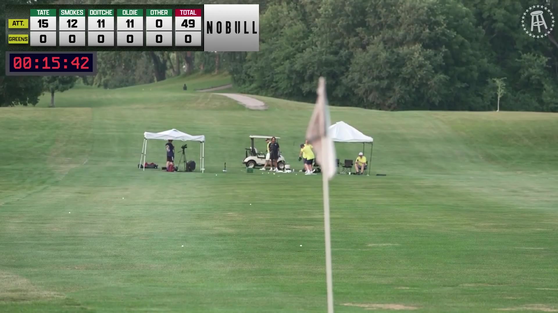 Viva La Stool: It’s not the best sign when you’re getting a standing ovation from the clubhouse just for finding the green. @nobull  ht