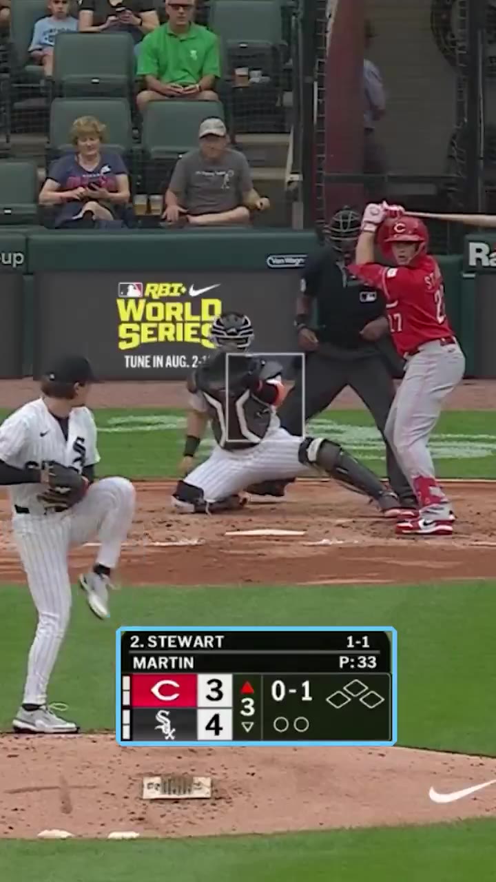 Davis Martin Ejected After Two Pitches Buzz Sal Stewart's Head