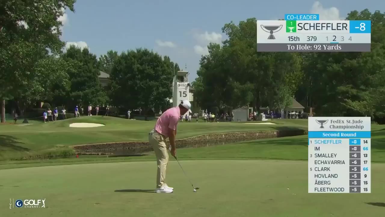 Fore Play: Solo lead. https://t.co/7OcLkvFeb2