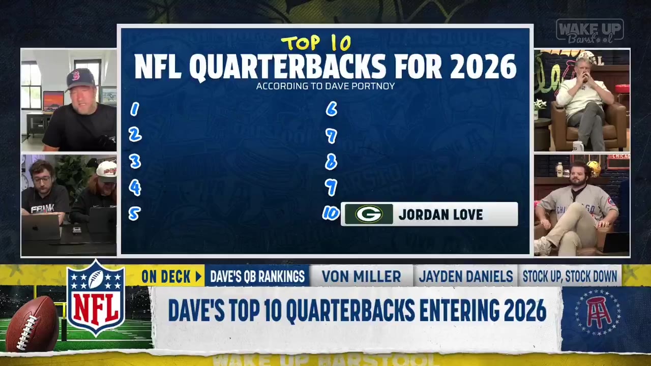 Barstool Sports: Full breakdown of Dave’s list https://t.co/FoUUvC7523