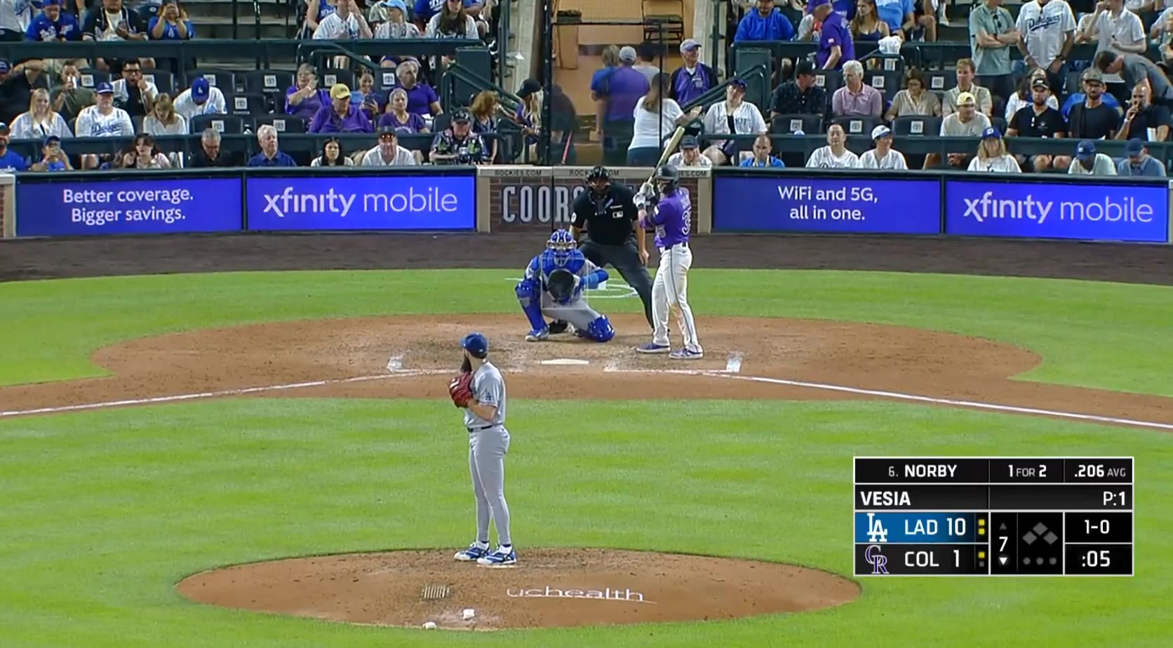 Shohei Ohtani Hits Two Homers, Dodgers Rout Rockies 11-5
