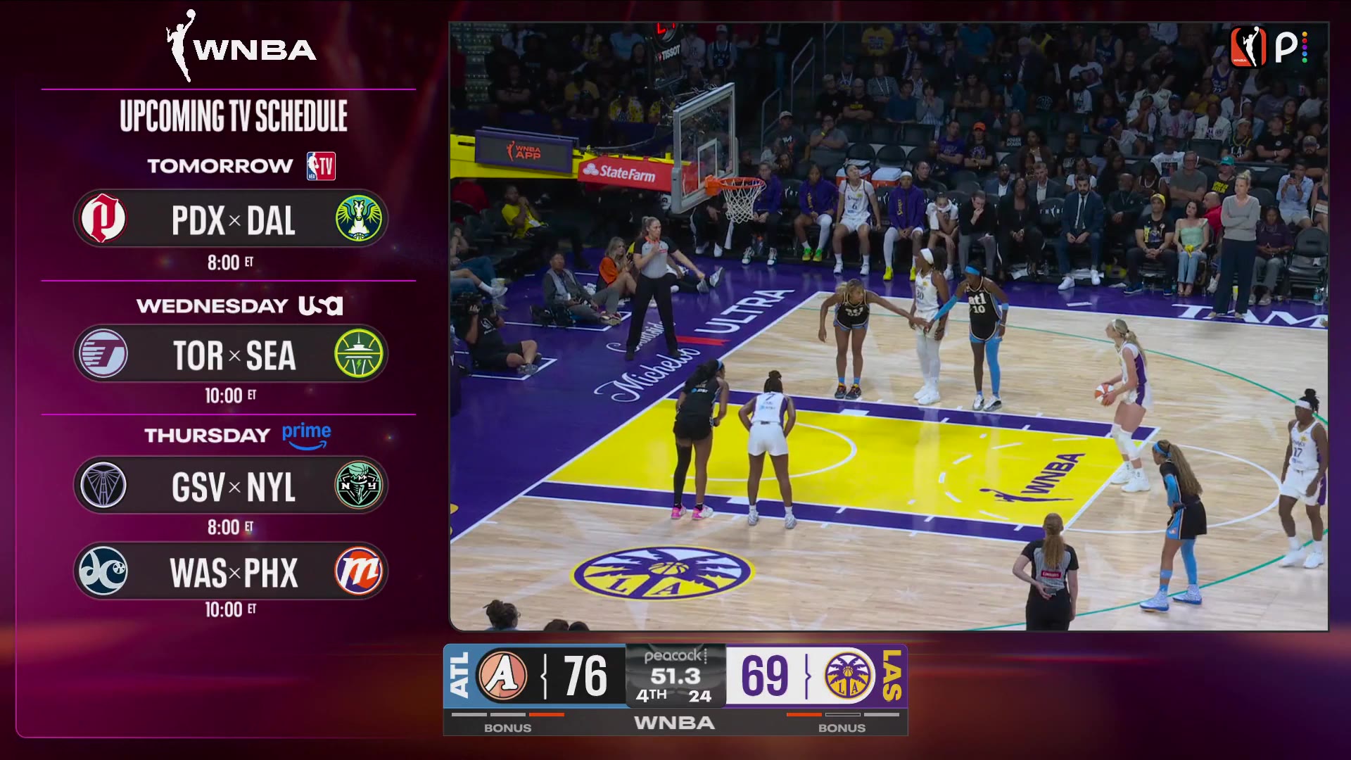 NBA: 26 REBOUNDS FOR ANGEL REESE TONIGHT.
A NEW WNBA SINGLE-GAME RECORD 🚨