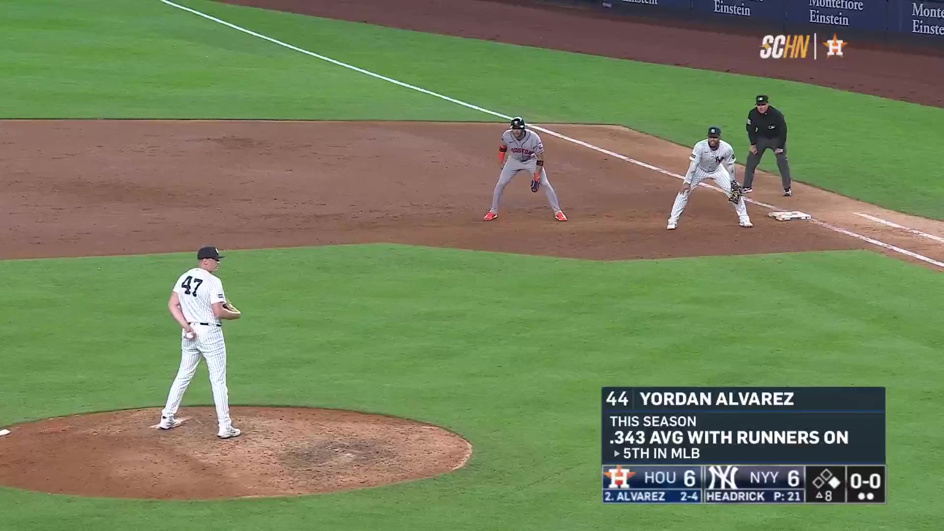 Yordan Alvarez rounds third base and is congratulated by a coach and third base coach after a hit, with the scoreboard reading HOU 6 NYY 6; a later shot shows Astros players celebrating in the dugout with the scoreboard now HOU 7 NYY 6.