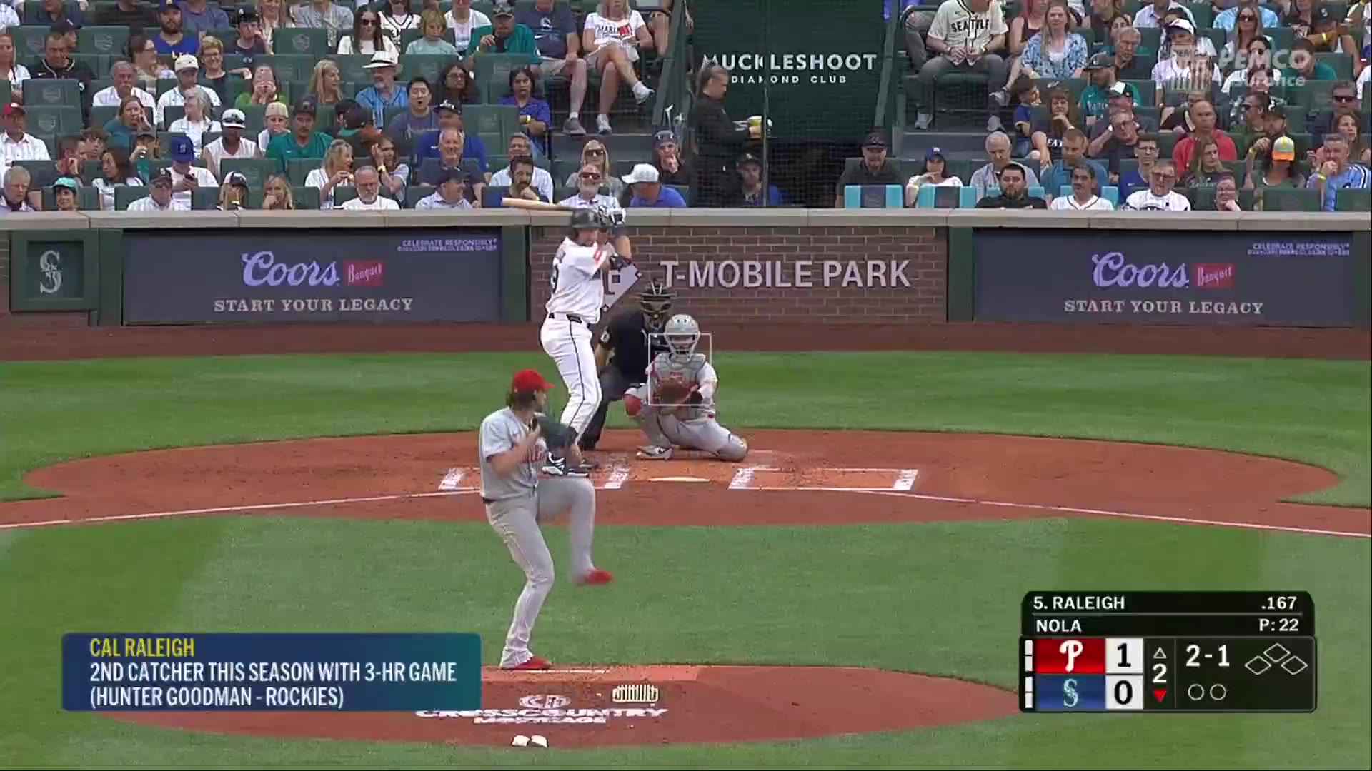 Barstool Gambling: Cal Raleigh has homered in every at bat (4) since PCA slapped his Big Dumper
