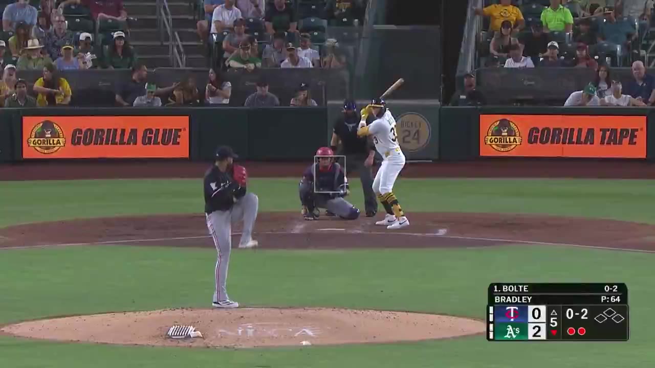 Barstool Baseball: The 1st Immaculate inning in Twins History belongs to Taj Bradley!