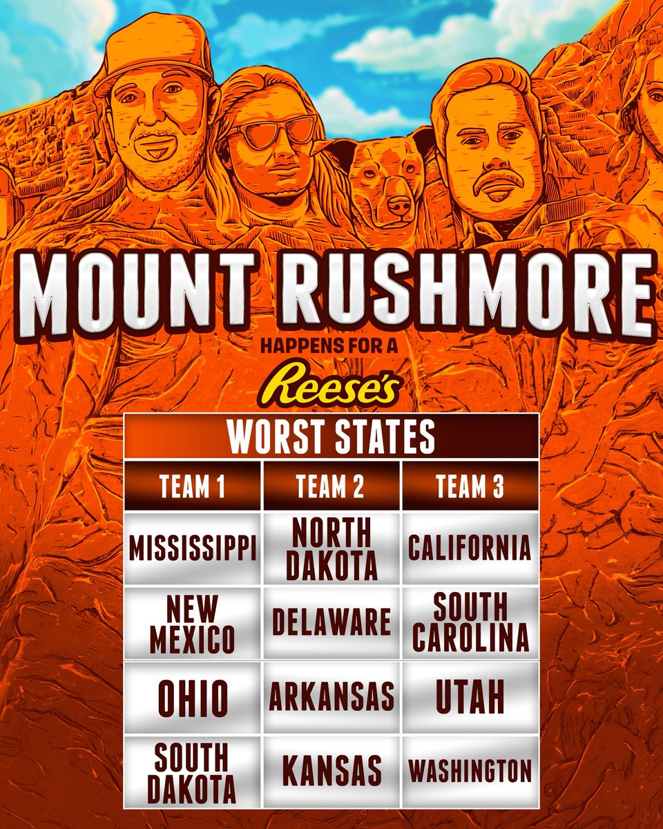 Pardon My Take: Todays Mount Rushmore: Worst States