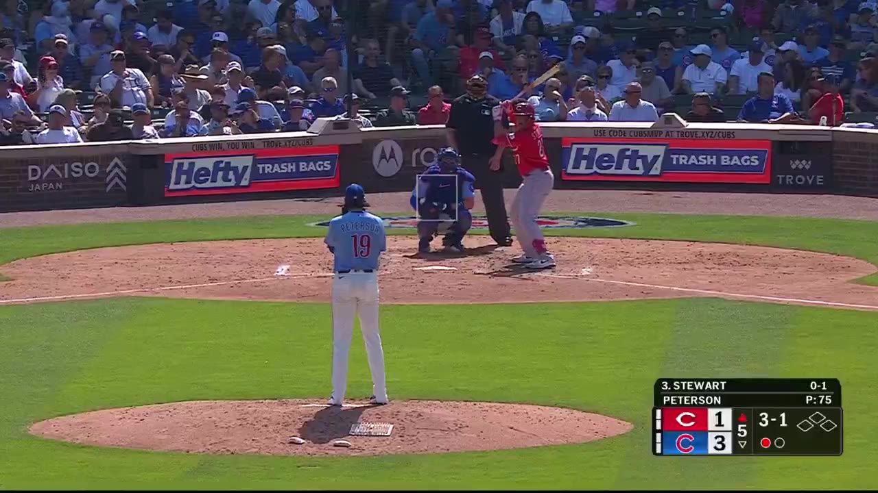 Cincinnati Reds player number 27 rounds the bases in a road grey uniform after hitting a home run, then reaches home plate with arms out; on-screen graphic reads 'SAL STEWART, REDS ROOKIE, RBI RECORD' with exit velocity 101.9 MPH and distance 382 FT, scoreboard shows Reds 2, Cubs 3, top 5th