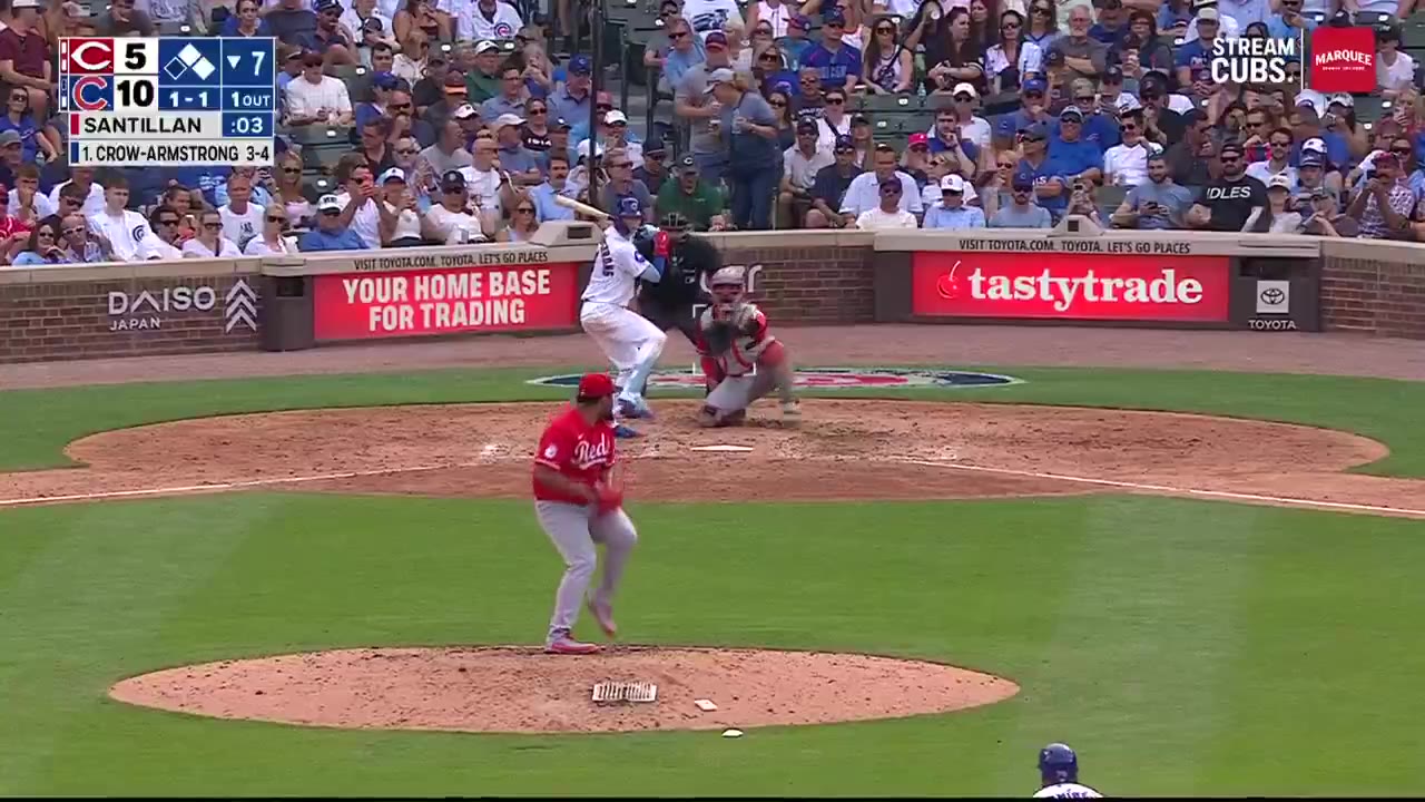 Pete Crow-Armstrong hits three home runs in Cubs rout of Reds