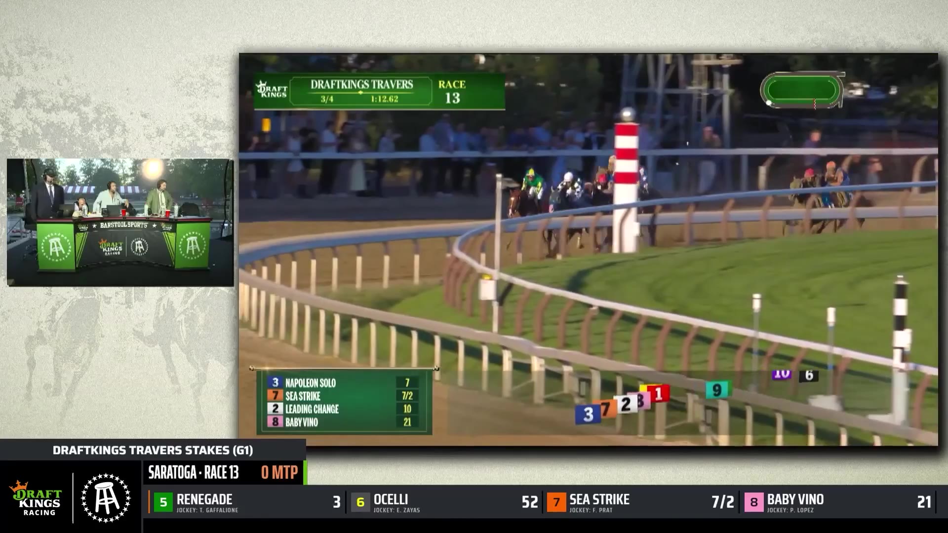 A tight pack of jockeys racing down the stretch on dirt at Saratoga during Race 13, followed by shots of broadcasters at an outdoor desk reacting, one standing and gesturing while speaking into a microphone.