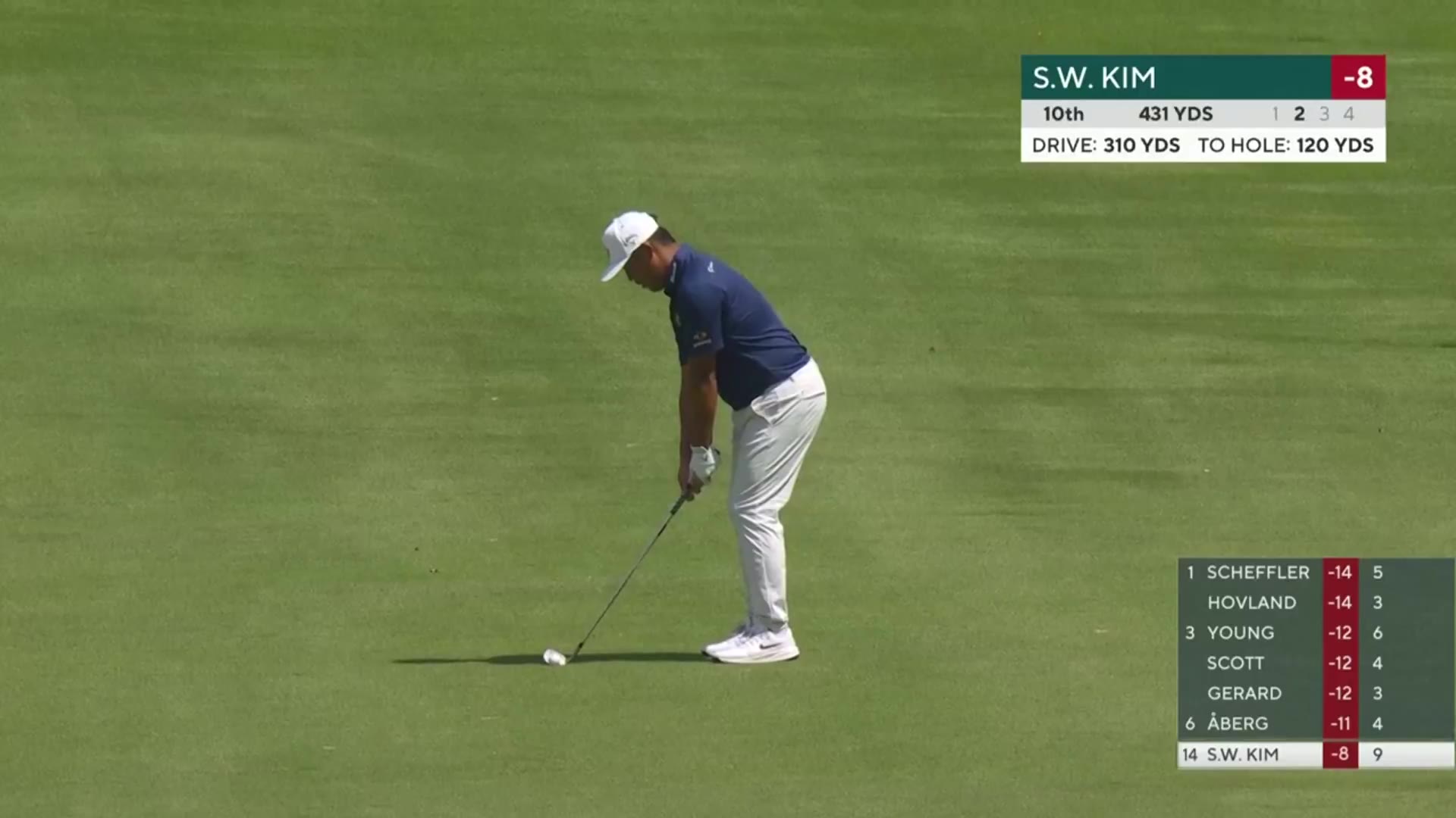 Two golfers walk down a fairway toward a small white golf ball in the grass, then a player in a blue polo crouches to mark his ball on the green as his caddie stands behind him with the bag; an on-screen leaderboard shows Scheffler, Hovland, Young, Scott, Gerard, Aberg, and S.W. Kim.