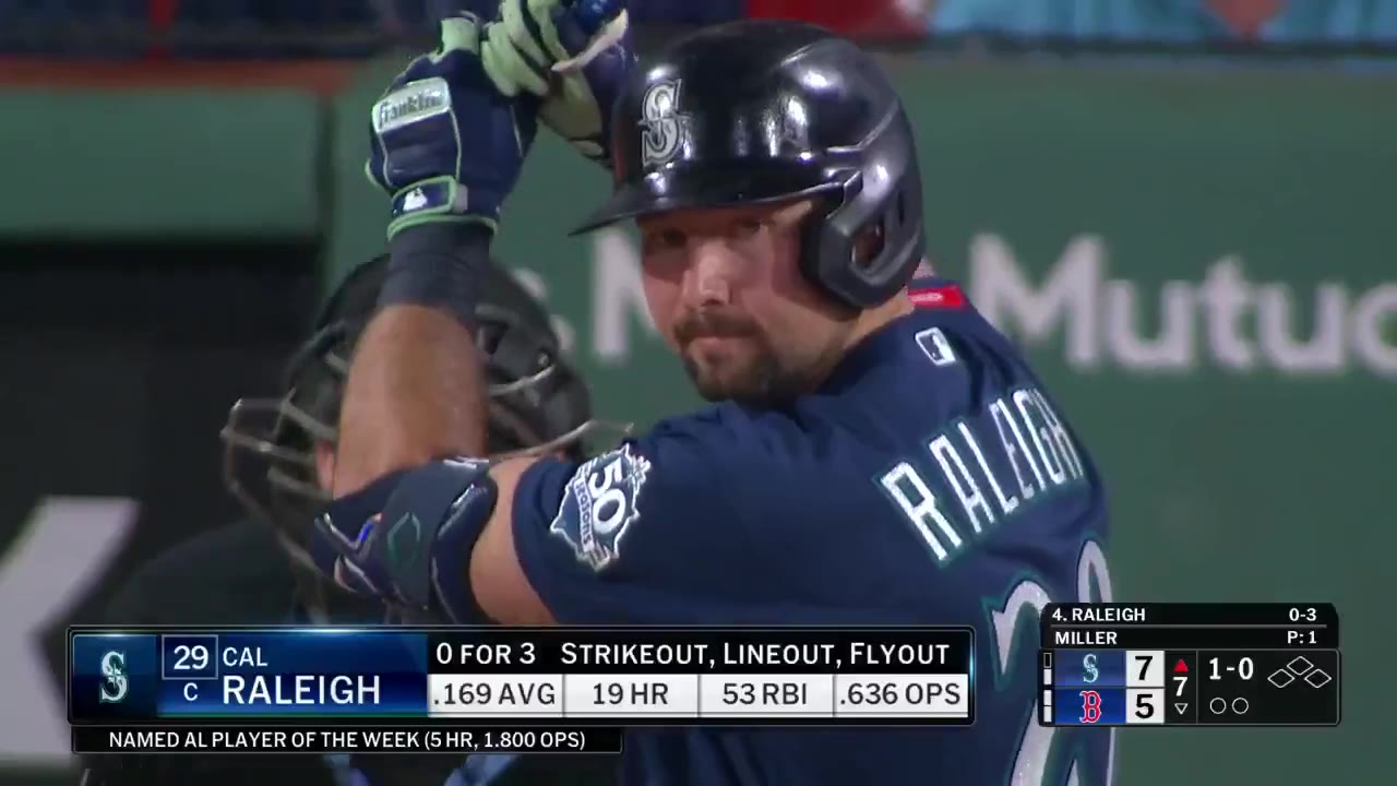 Talkin' Baseball: Cal Raleigh has six home runs in his last seven games!