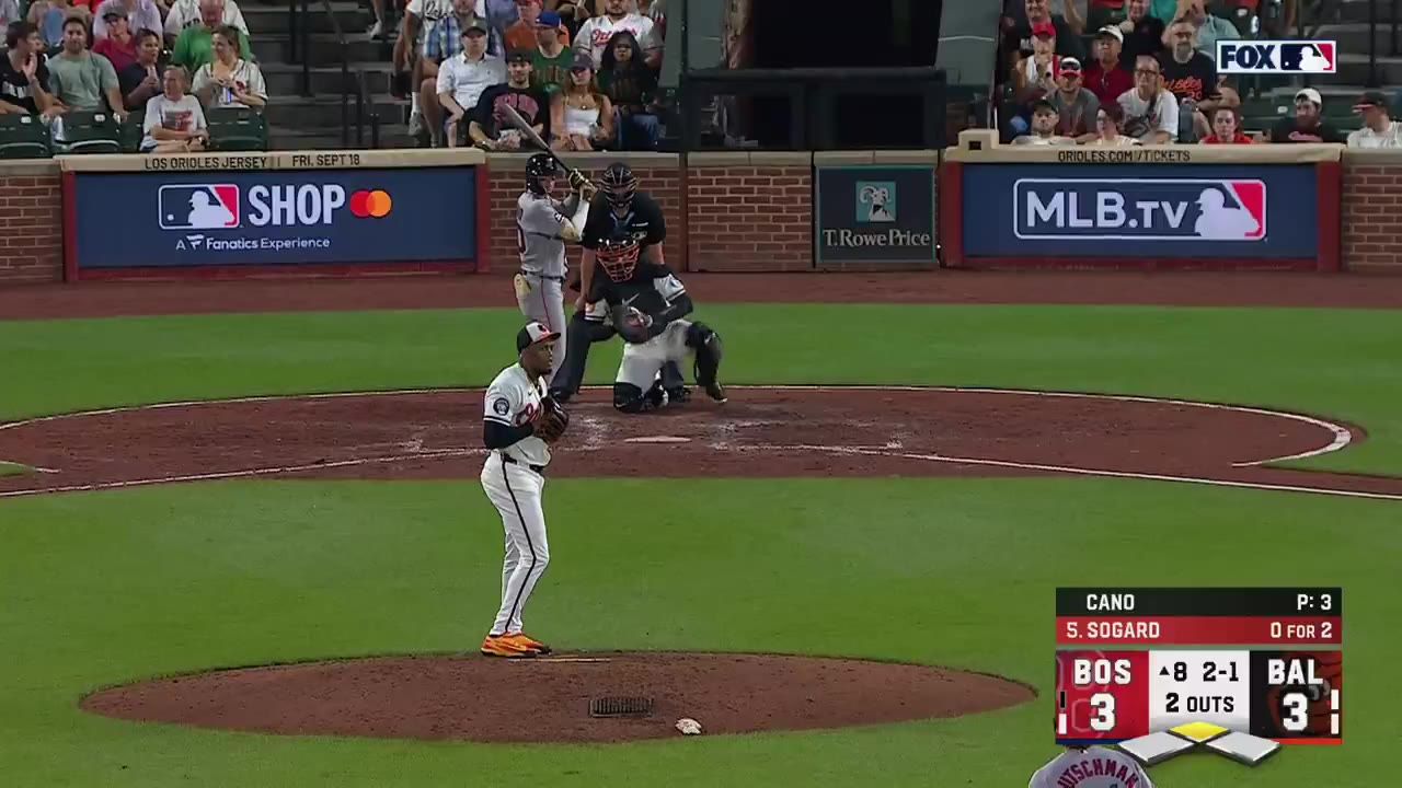 Foul Territory: Nick Sogard comes up CLUTCH for the Red Sox!

(Via: @MLBONFOX)