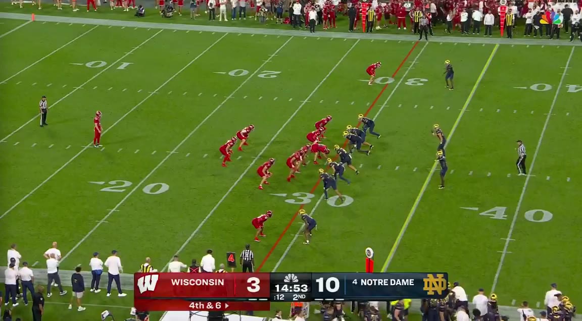 Notre Dame's Scare Against Wisconsin