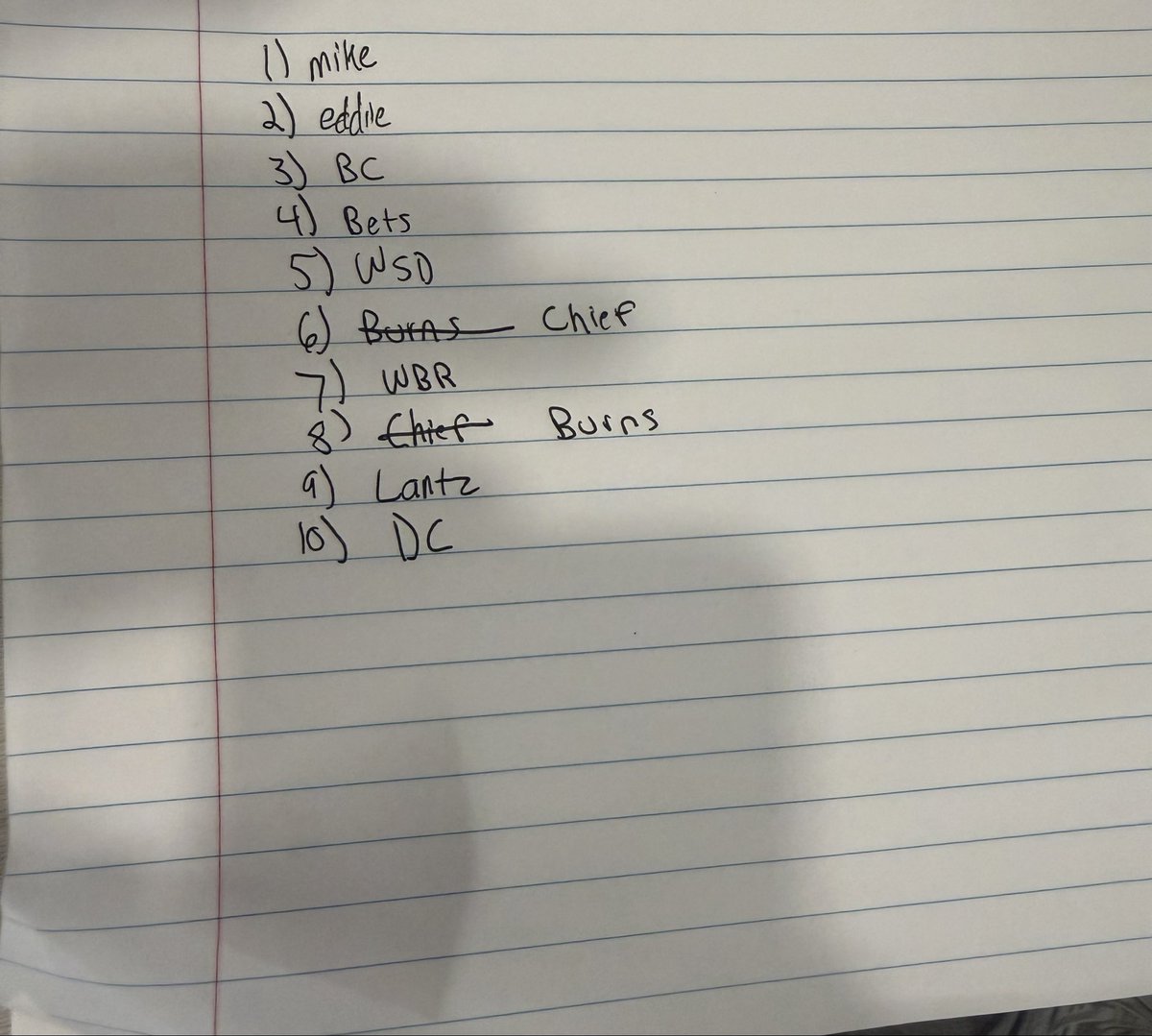 Nicky Smokes: Maserati Mike’s Top 10 Bears fans in the office. 

Yes, he put himself at one. https://t.co/rmXbbBUYFG