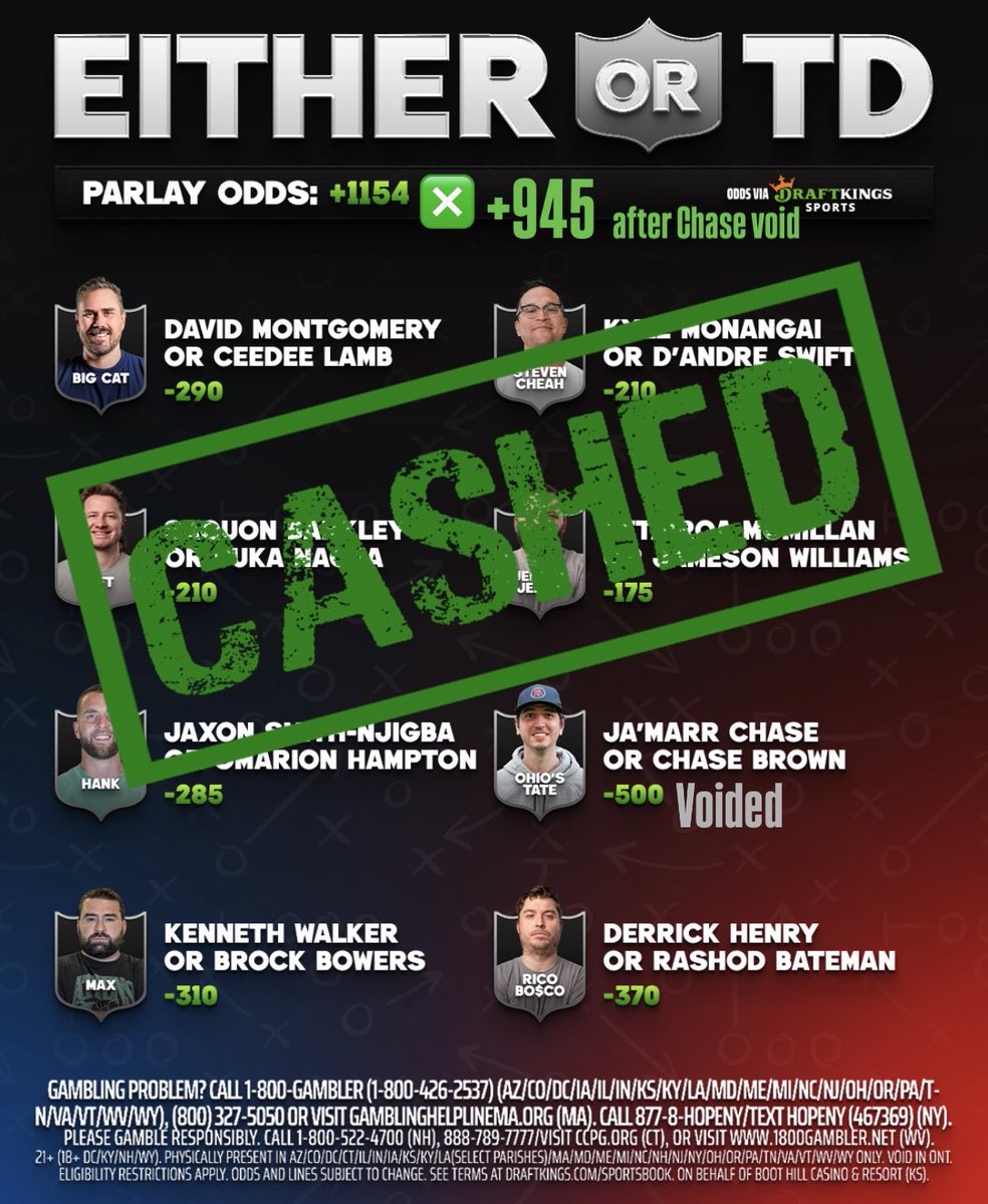 Steven Cheah: WE DID ITTTTTTTTTTT!!! ✅
Shoutout to  @DKSports for voiding the Ja’Marr Chase/Chase Brown leg! #DKPartner