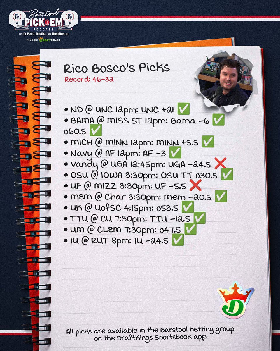 Barstool Pick Em: PAT HILL STANDINGS: 

1. @Return_Of_RB 46-32 (59%) 
2. @BarstoolBigCat 96-72-1 (57.1%) 
3. @stoolpresidente 26-29-1 (47.