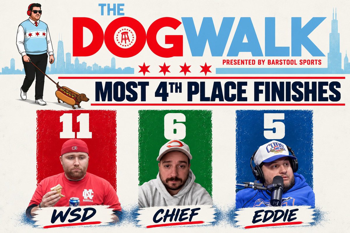 Chief: 4th place (dead last on the poll)