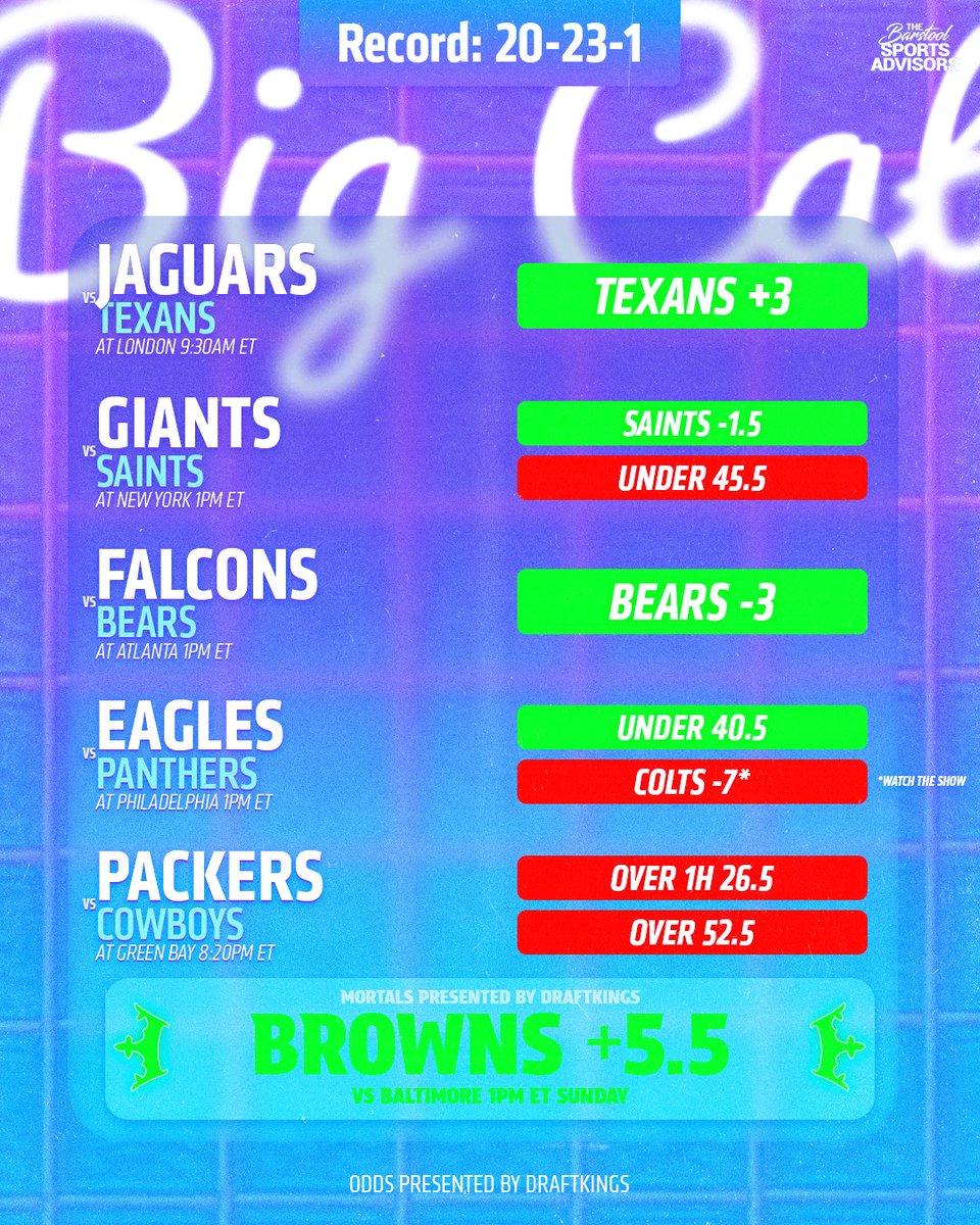 Barstool Sports Advisors: Week 6 Records:

@BarstoolBigCat (5-4)
@Jerrythekid21 (3-3)
@StuartFeiner (4-1)
@hannahcmontoya (2-4)