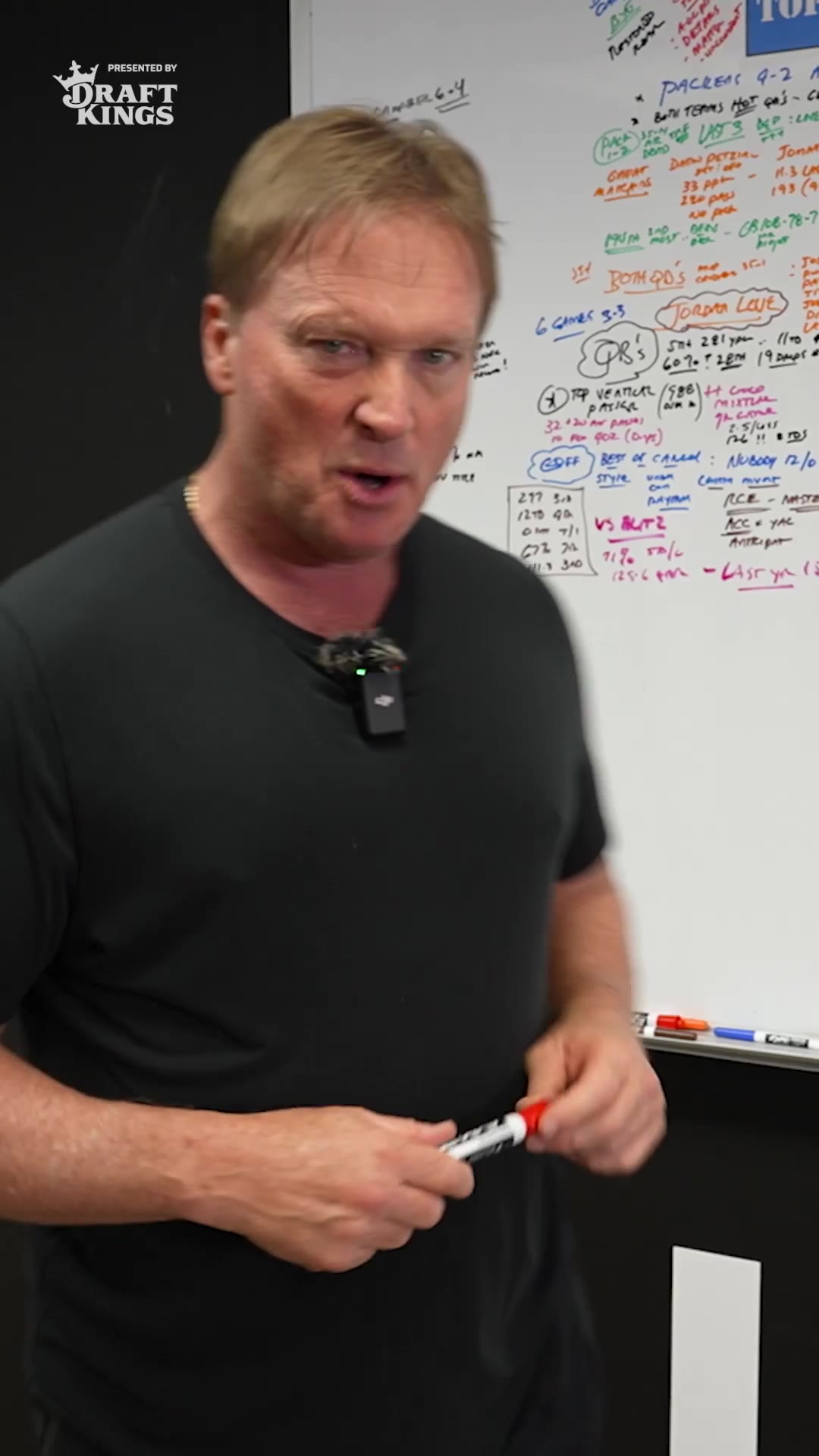 Jon Gruden: Jordan Love, Jared Goff too low on MVP board