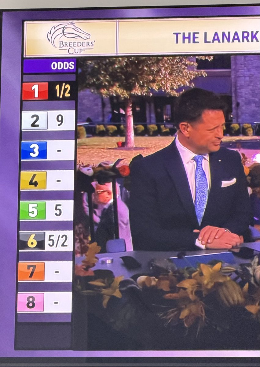 Dave Portnoy: Absolute vibe killer to start  @BreedersCup      Like waking up to coal in your stocking